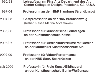 1992/93            Lehrauftrag am Fine Arts Department des Art 
                          Center College of Design, Pasadena, CA, U.S.A 

1997-04            Professorin an der HfbK Hamburg (Grundklasse)
2004/05            Gastprofessorin an der HbK Braunschweig
                          (bisher Klasse Marina Abramowic)

2005/06            Professorin für künstlerische Grundlagen 
                          an der Kunsthochschule Kassel

2006/07            Professorin für Medienkunst/Kunst mit Medien
                           an der Muthesius Kunsthochschule Kiel

2007-09            Professorin für Video/Performance
                           an der HBK Saar, Saarbrücken

seit 2009           Professorin für Freie Kunst/Bildhauerei
                           an der Kunsthochschule Berlin-Weißensee